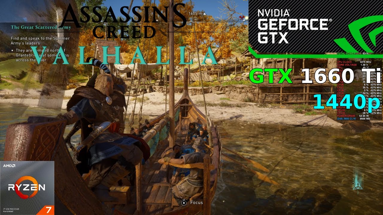 AC Valhalla Hardware Unboxed Optimized Settings 1440p 1660 Ti + R7