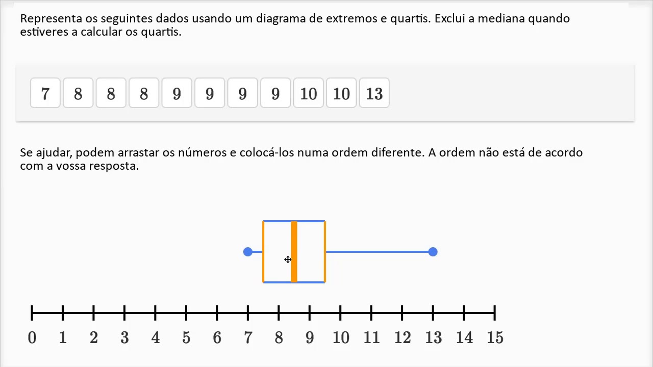 Criar um diagrama de extremos e quartis (conjuntos de dados de número ímpar) - 8º ano