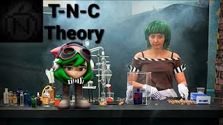 T-N-C: Theory - Meme Games 2024 Coming Soon?