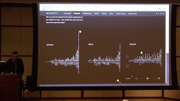 Dr. Lev Manovich: Visualizing Instagram