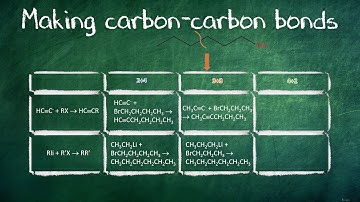 Multi Step Synthesis V3