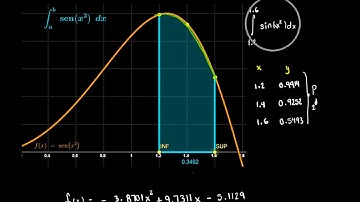 Simpson 1/3 Introducción 01