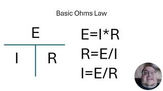 Making Ohms law easy, Part One