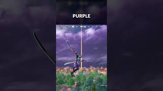 Did You Know THIS About Combat Cache's in Fortnite?