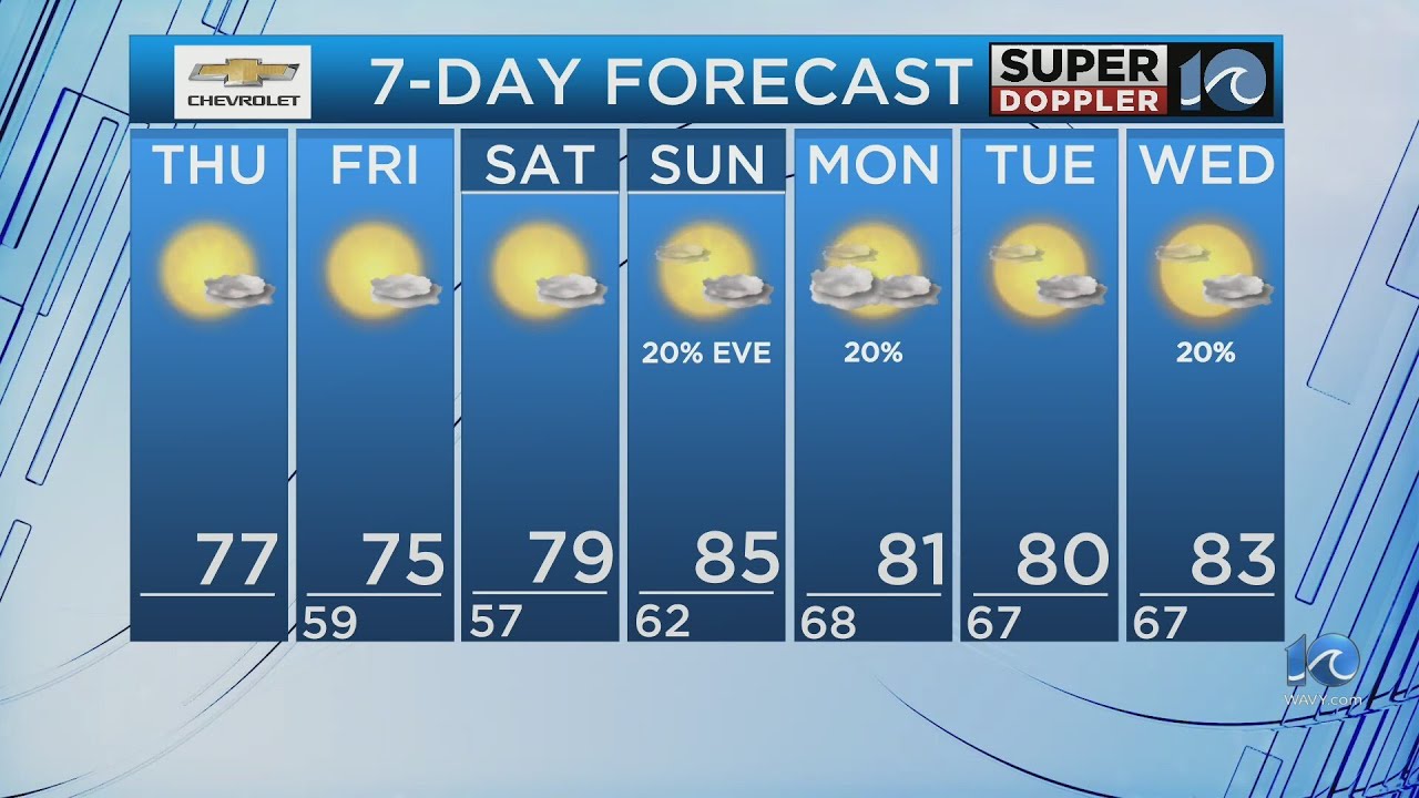 WAVY Weather Morning Update | May 30, 2024