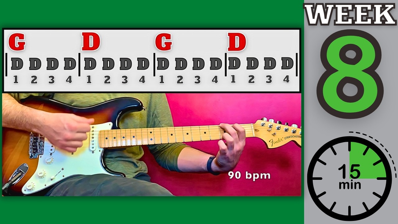 Guitar Practice Routine For Beginners – QZEP
