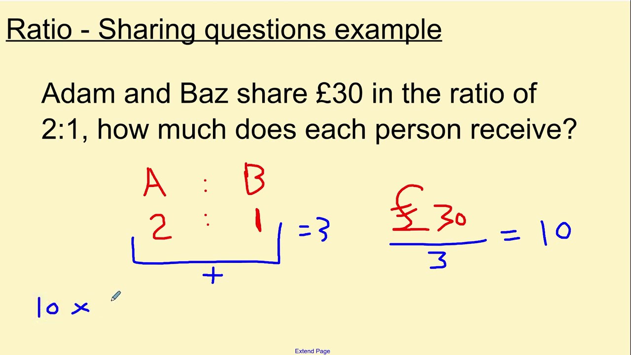 Functional Skills Level 2 - Ratios and Proportions