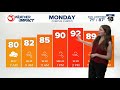 Hot and humid for the first half of the work week