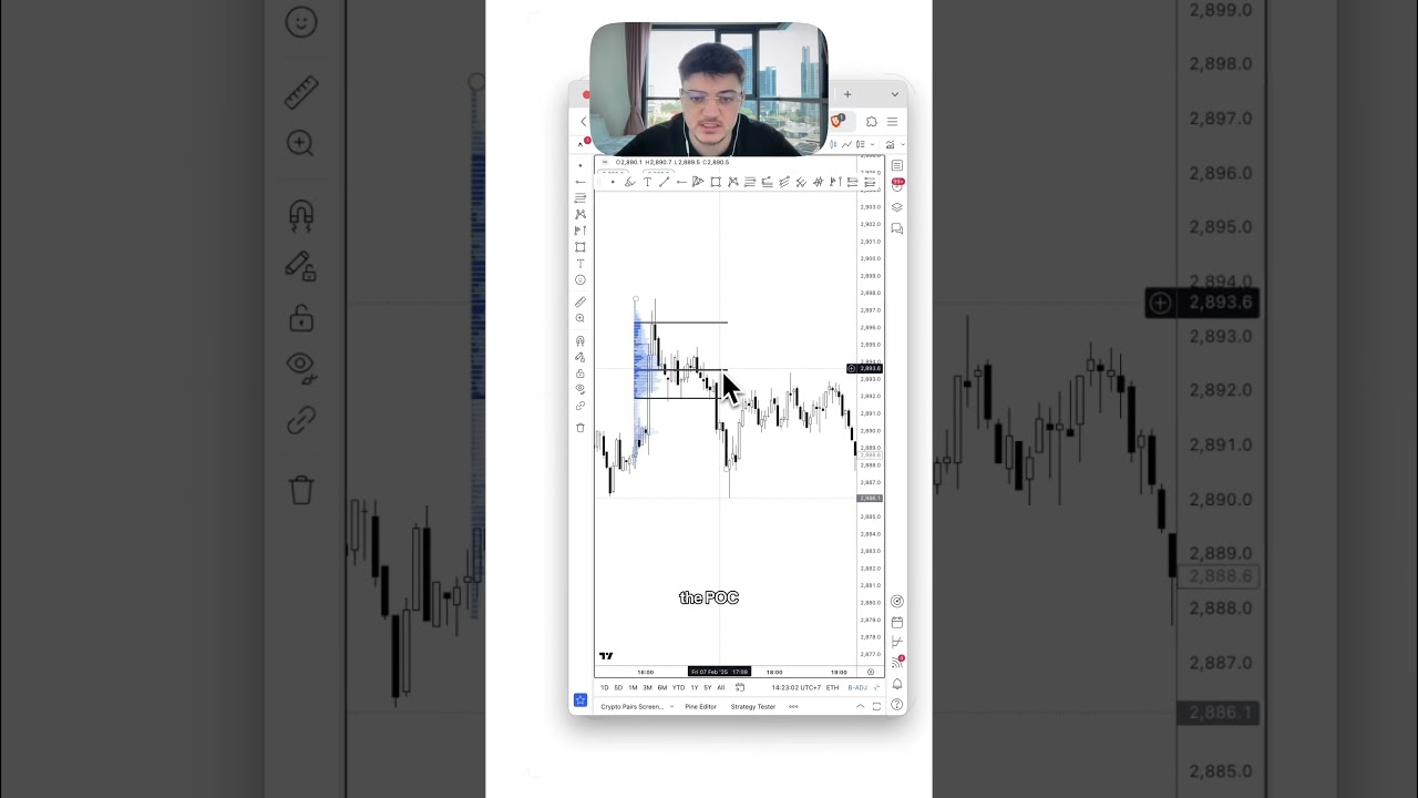 POC расшифровывается как Point of Control (наибольший объем) 