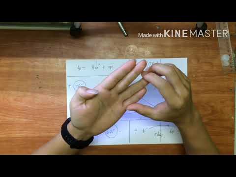 Video: Cách Vẽ Tử Vi