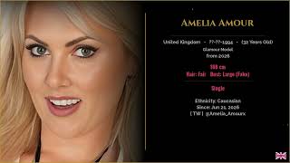 Glamour Model Profiles – June 2026 Week 3 | Amelia Amour, Giselle Montes & More | Biography &Origins