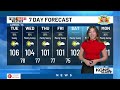 Scorching Temperatures