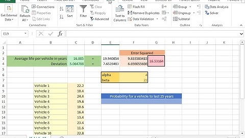 Use the WEIBULL.DIST function to calculate probability using Weibull distributions (Excel 2013)