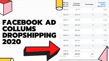 HOW TO SET UP YOUR FACEBOOK AD COLUMNS DROPSHIPPING 2020