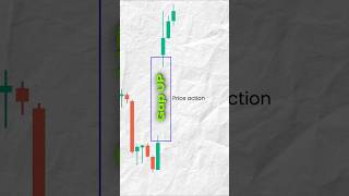 SGX Nifty vs Gift Nifty: New Way to Track Nifty Opening #sgx #giftnifty #sgxnifty