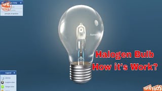 Halogen Bulb how it's Work? top 10 facts