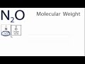 Molecular Weight and Atomic Structure