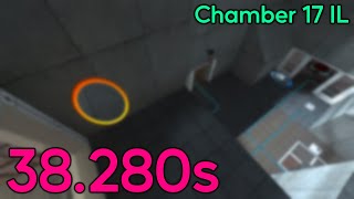 Inbounds ch17 IL - 38.280s - World Record