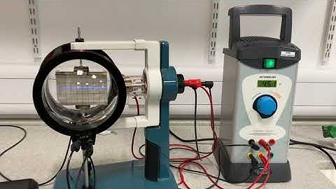 AH Physics: Demo to determine the 