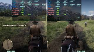 Ryzen 5 2600X Vs Ryzen 7 3700X