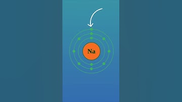 Sodium Metal Explodes! #shorts