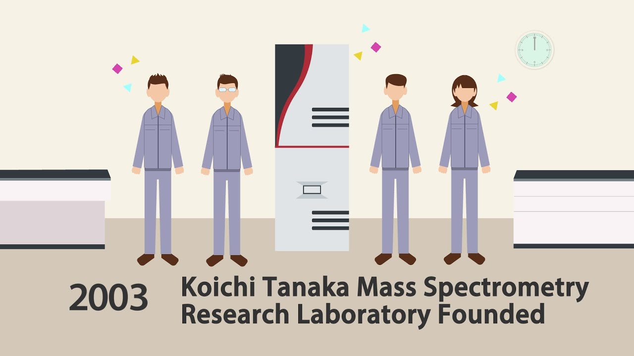 Introduction to Koichi Tanaka Mass Spectrometry Research Laboratory