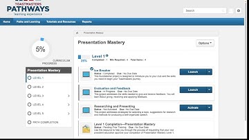Guide to download evaluation sheet for your Toastmasters project on basecamp