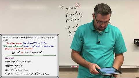 3.11 The Derivative of the Natural Exponential Function