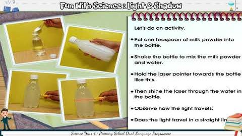 Year 4 Science Interactive Learning : Unit 5 : Properties Of Light - Part 2 [How Light Travels?]