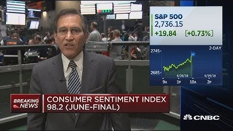Consumer sentiment index at 98.2 in June