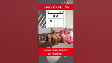 The intervals of E major 7th in an open string position #shorts