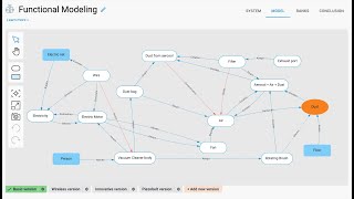Masterclass 1: Functional modeling with Dr. Anatoly Agulyansky