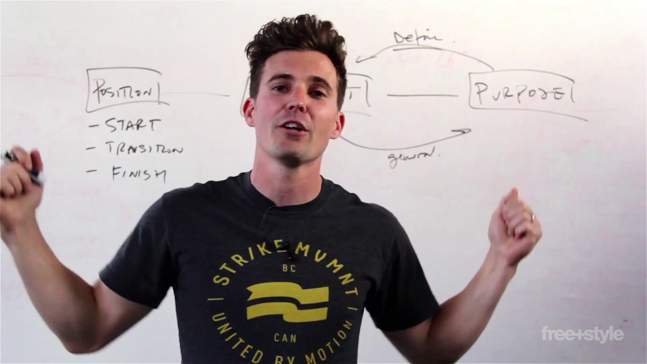 Do Dogs All Speak The Same Language Do Dogs All Speak The Same Language