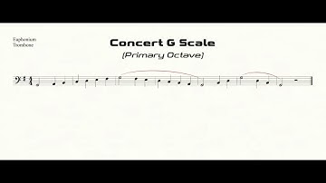 Trombone & Euphonium G Scale Practice in Half-Quarter All-State Pattern (primary octave)