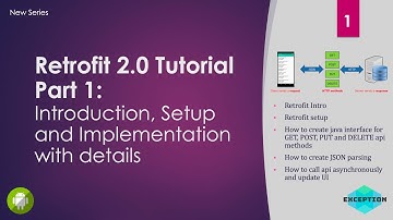 Retrofit Tutorial Part 1: Introduction, Setup and Implementation GET Request (Android Studio)