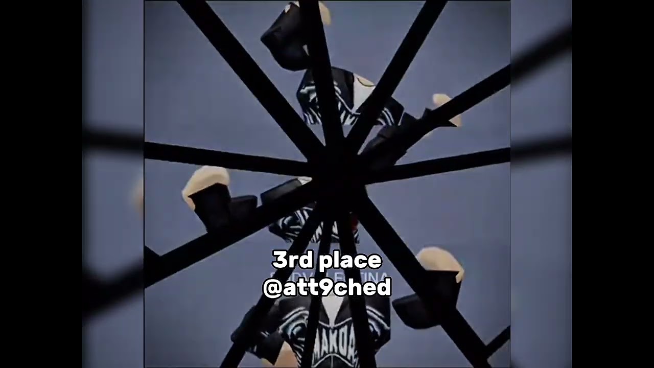 Edit Comp Results! #makoaseditcomp1