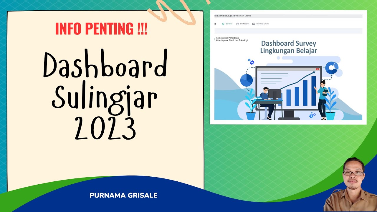Planilha De Dashboard Sulingjar