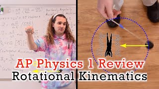 AP Physics 1: Rotational Kinematics Review