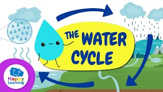 THE WATER CYCLE | Educational Videos for Children