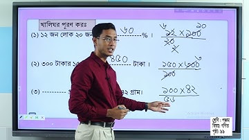 শ্রেণি পঞ্চম। বিষয় গণিত। অধ্যায় - নয় | শতকরা (অনুশীলনী), পৃষ্ঠাঃ ৯৯ | এস এম মাহাবুবুর রহমান