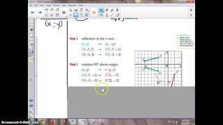 9-4 compositions of tranformations