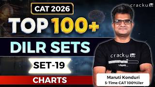 CAT 2026: Set #19 - Charts | Daily Free CAT 2026 DILR Practice Sets