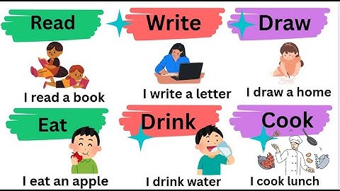 Learn 120 English Sentences with Verbs and Objects | Speak English Daily with Confidence