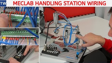 Wiring Your Micro850 PLC Trainer to Your Festo MecLab Handling Station