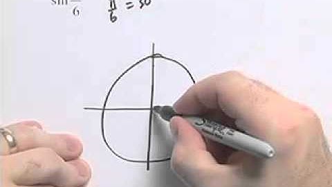 Ch5 #7 ChapterTestPrepVideos Sullivan Precalc RT Concepts 3e