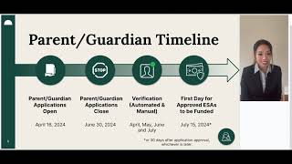 2024-25 Application Training Webinar Recording for Families