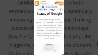 Unleash Your Creativity with GitMind | Free Collaborative Mind Mapping Software screenshot 5