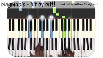 Pop Piano Practice in all 12 Keys using the 1-5-6-4 chord progression with a 87532 Riff in the RH