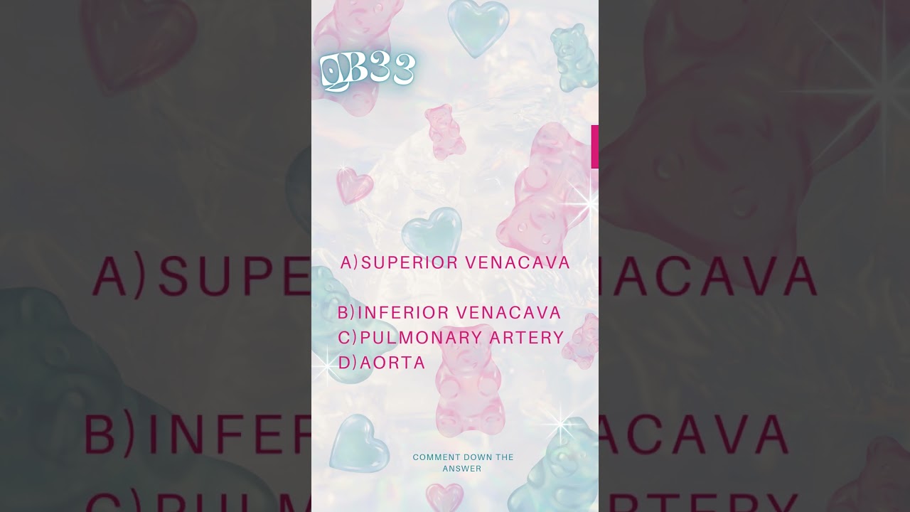 UPGRADED NEET PRACTICE QUESTION OF BIOLOGY