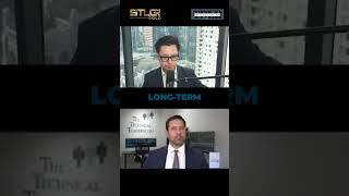 Gold's Range-Bound Action: Decoding Price Movements